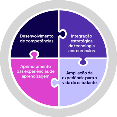 PEB_0011_25H-Quebra-Cabeca