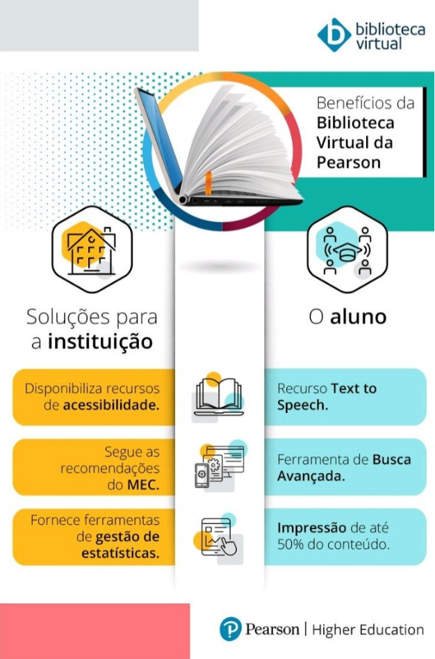 A dinamização das pesquisas acadêmicas com a Biblioteca Virtual Pearson